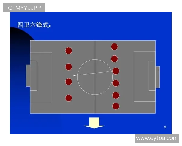 上海足球队中路突破战术分析及其对比赛结果的影响探讨